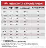 比亞迪李云飛回應(yīng)被暗指“汽車圈恒大”傳聞