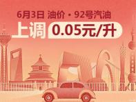 小幅上調(diào)65元 6月3日24時國內(nèi)汽油價格迎來上調(diào)