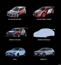 現(xiàn)代IONIQ 6 N漂移和性能版將亮相古德伍德