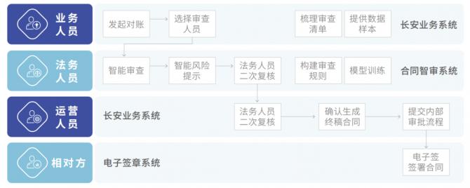 1753251563566911.png 1753251563566911.png