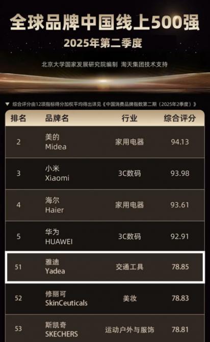 1756695435133586.png image.png