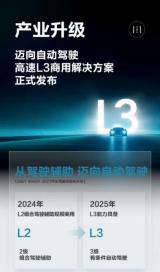 華為乾崑智駕ADS 4的“四維驅(qū)動(dòng)”，正在駛向無(wú)人之境