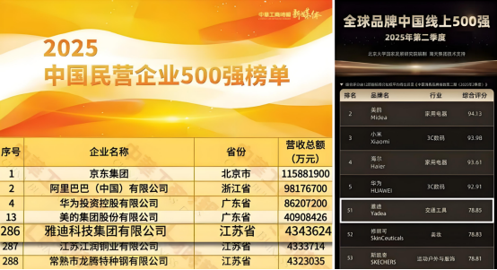 1758505567233296.png image.png