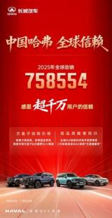 全球千萬用戶信賴，哈弗詮釋高質(zhì)量增長與長期主義價值