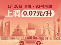 漲0.07元 1月20日24時國內(nèi)油價迎來首次上調(diào)